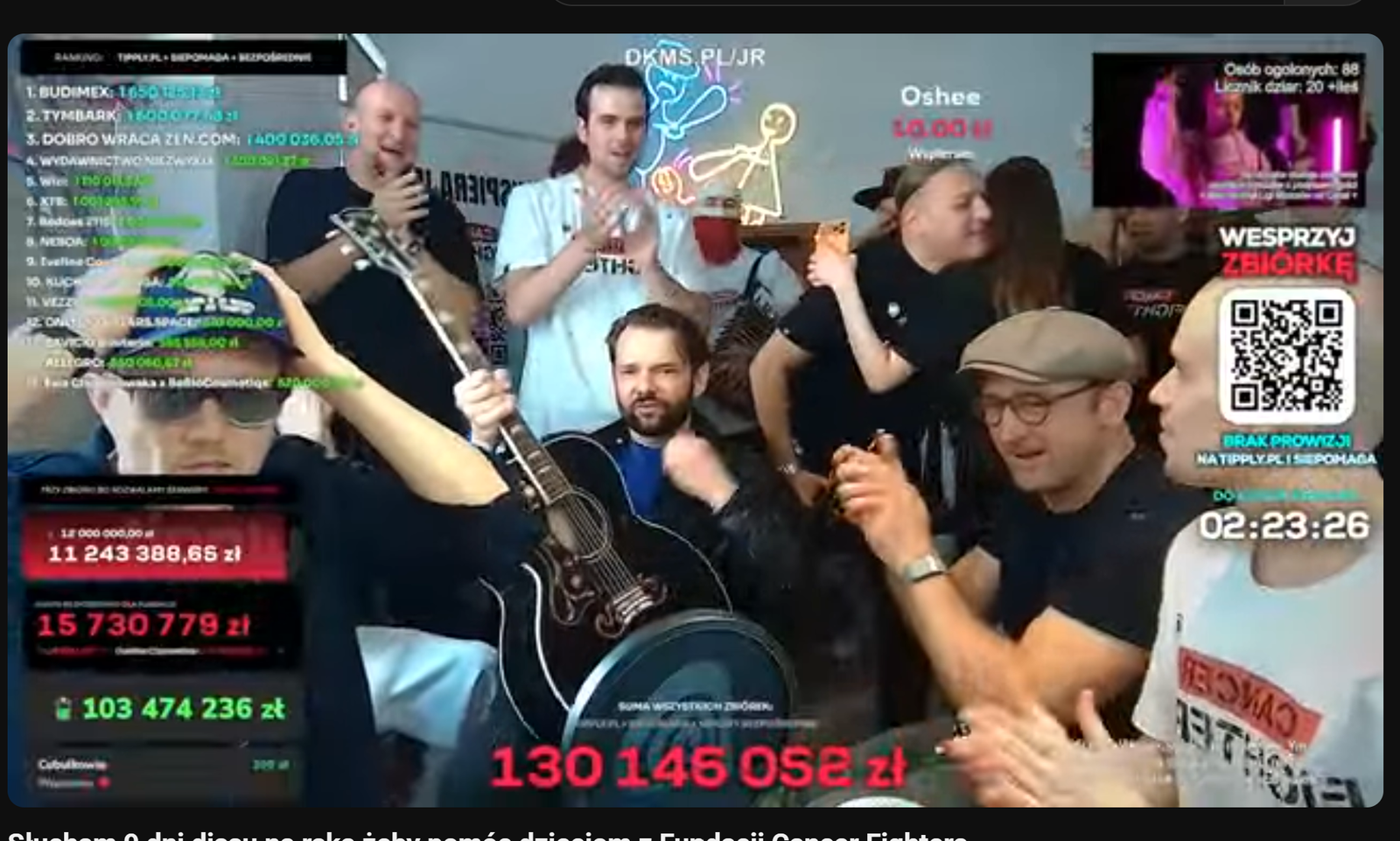 Hele Polen ble gale. 9 dager, én låt og hundrevis av millioner grunner til å tro på internett